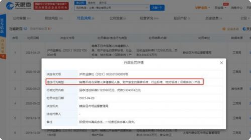 銷售違規(guī)產(chǎn)品被罰，上海無印良品食品互聯(lián)網(wǎng)銷售問題引關(guān)注